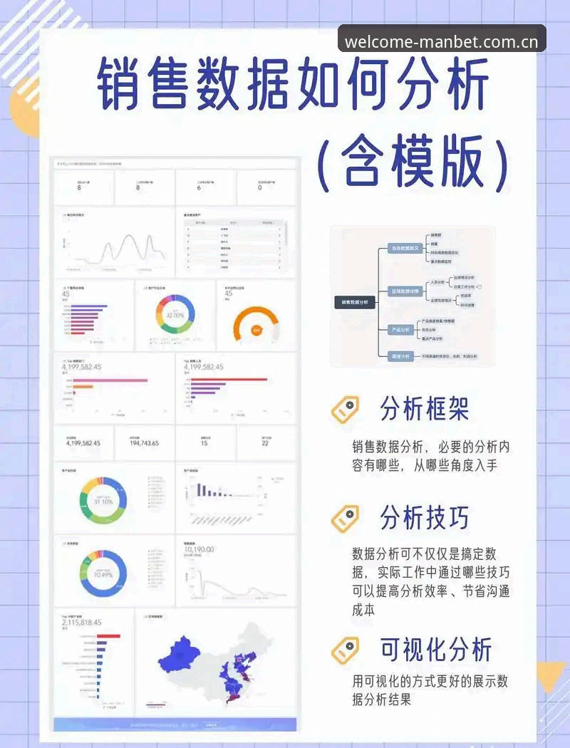 5个关键维度解析manbet赛事数据整合手机版v2.0.3的实战优势