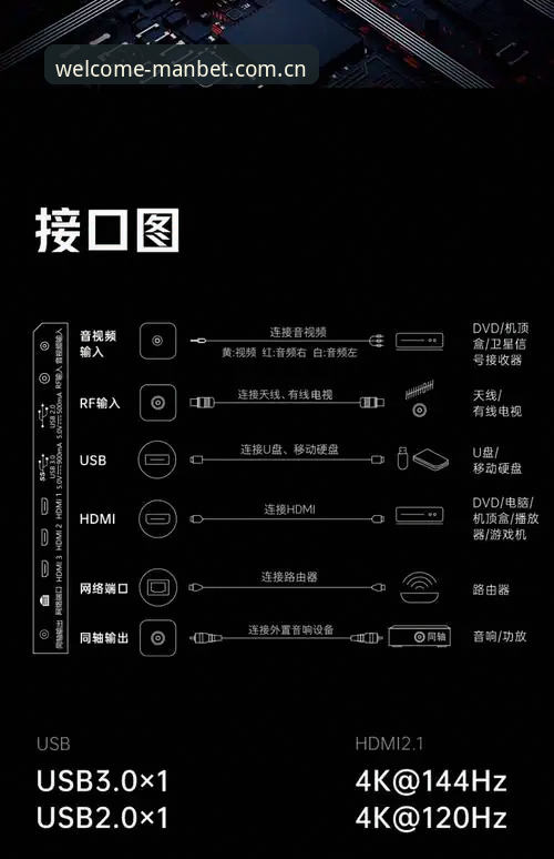 manbet平台新手使用教程：从注册到投注的完整操作指南